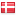 basisbank.dk hosted country